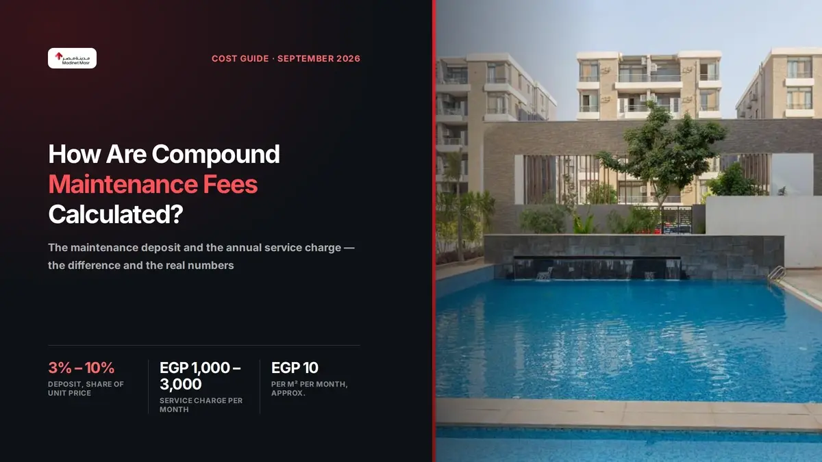 How maintenance fees are calculated in Egyptian compounds