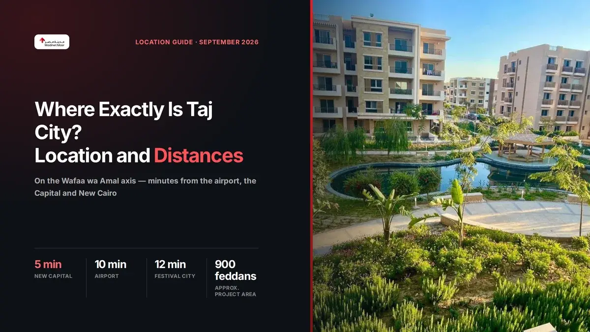 Taj City's location on the Wafaa wa Amal axis and its drive times