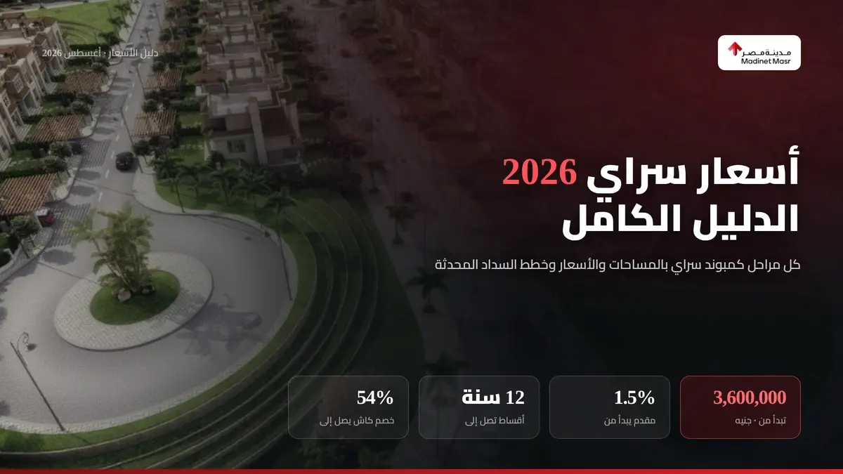 أسعار كمبوند سراي مدينة مصر 2026 وخطط السداد