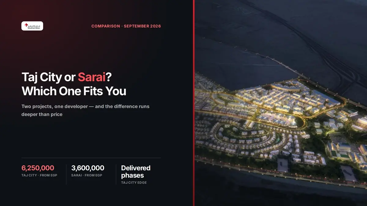Taj City compared with Sarai Compound