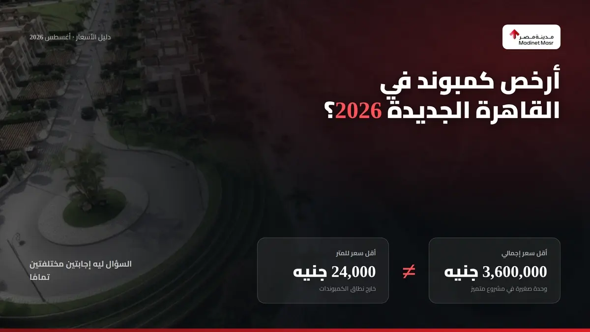 أرخص كمبوند في القاهرة الجديدة 2026