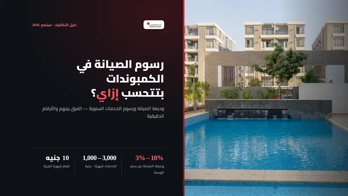 رسوم الصيانة في الكمبوندات المصرية وطريقة حسابها