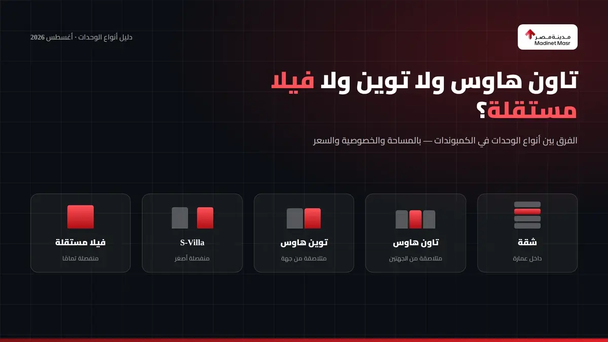 الفرق بين الشقة والتاون هاوس والتوين هاوس والفيلا