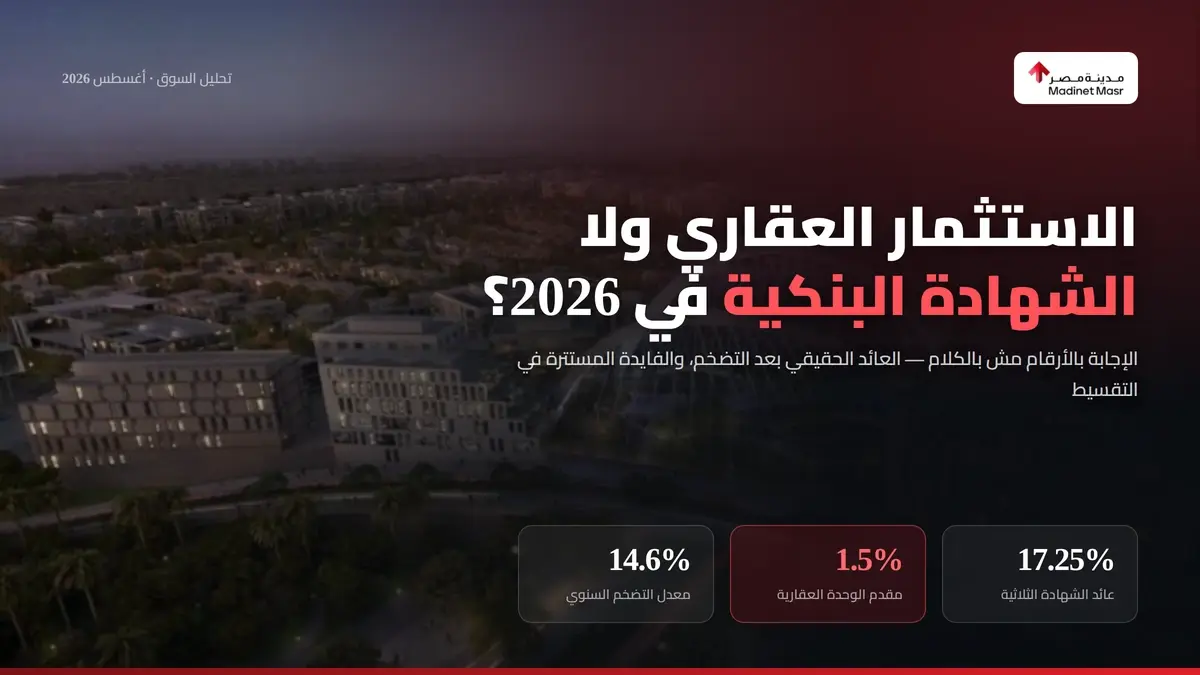مقارنة بين الاستثمار العقاري وشهادات الادخار البنكية في مصر 2026