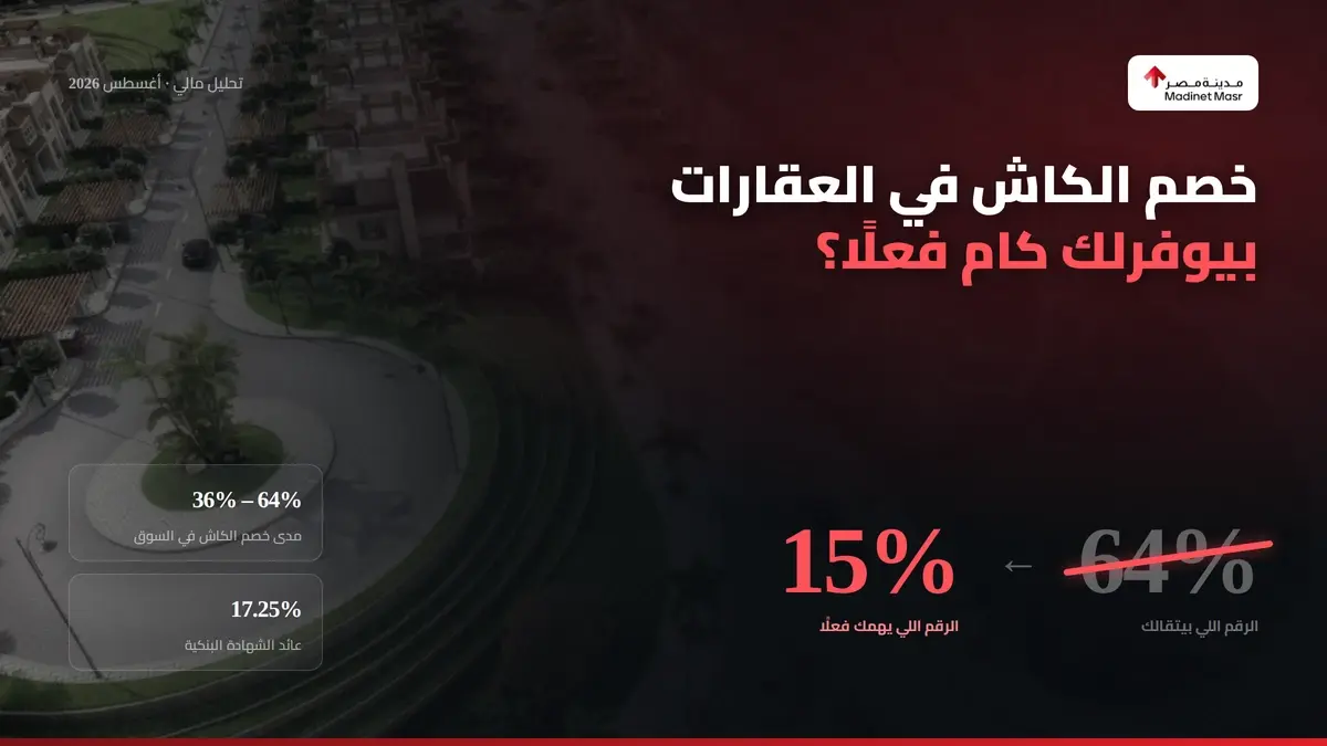 خصم الكاش في العقارات المصرية والفايدة المستترة في خطط التقسيط