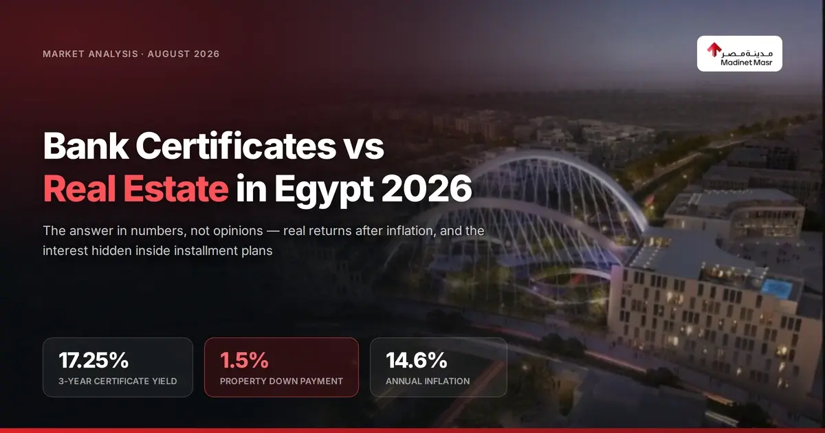 Comparing Egyptian bank certificates with property investment in 2026